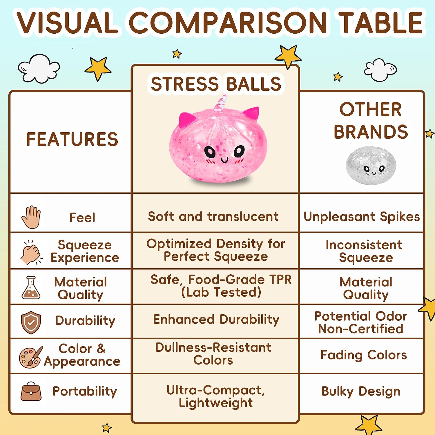 Cute Office Desk Setup Accesso - Desk Setup Gifts review and price