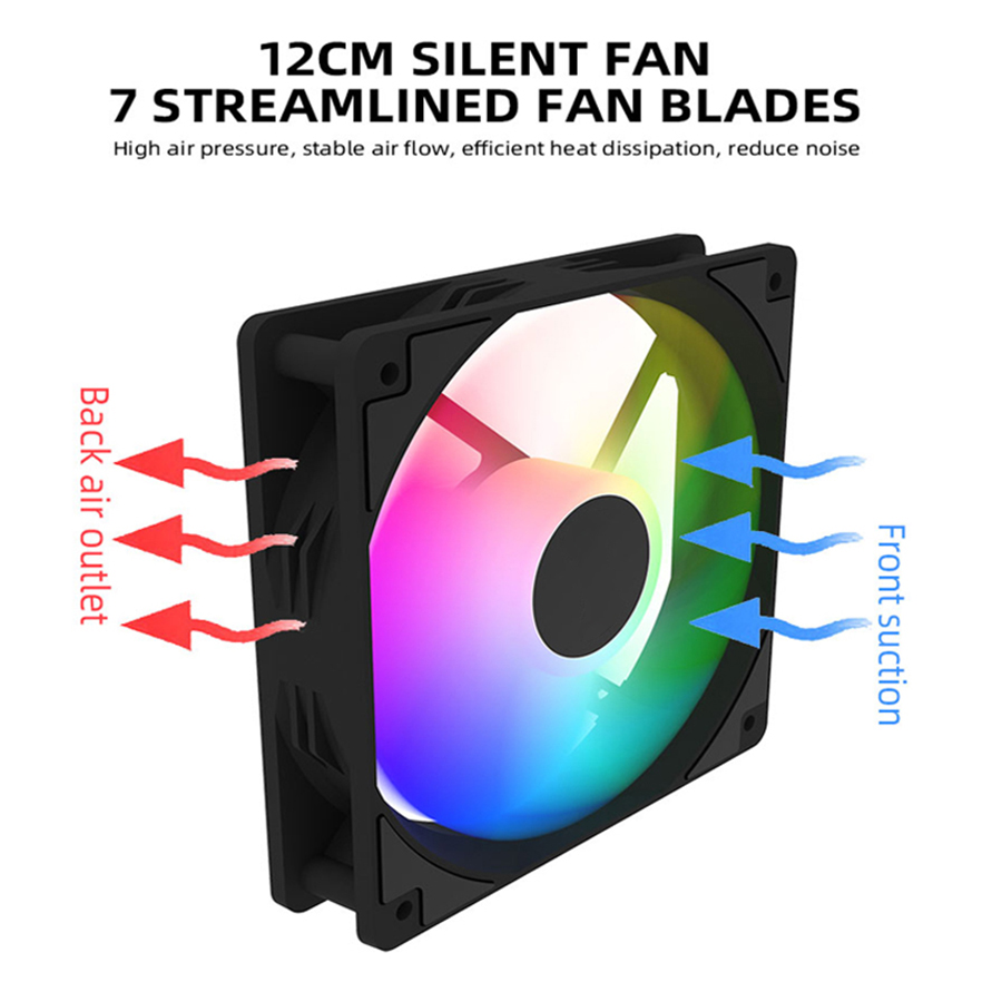 120mm PC Case Fan 12V RGB Cycl - Desk Setup Light review and price